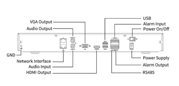 Network Video Recorder NAM-R16-S2 / NAM-R32-S2