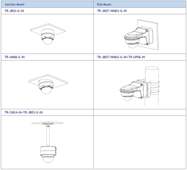 4MP HD Vandal-resistant IR Fixed Dome Network Camera NAM-412FL